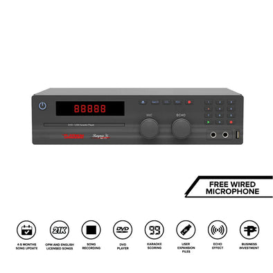 Reyna 3C with Free Wired Microphone